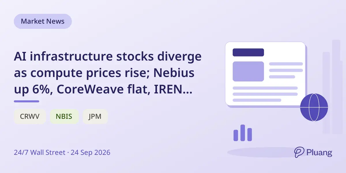 AI infrastructure stocks diverge as compute prices rise; Nebius up 6%, CoreWeave flat, IREN down 4%.