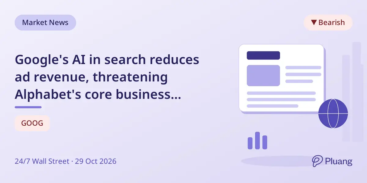 Google's AI in search reduces ad revenue, threatening Alphabet's core business model.