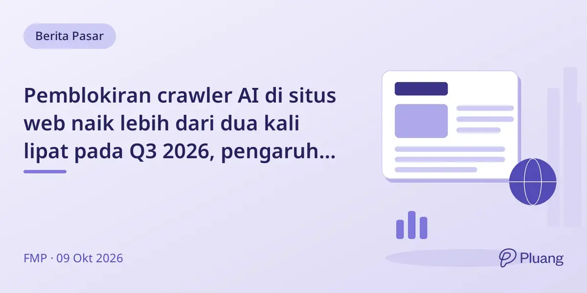 Pemblokiran crawler AI di situs web naik lebih dari dua kali lipat pada Q3 2026, pengaruh pada visibilitas merek di jawaban AI.