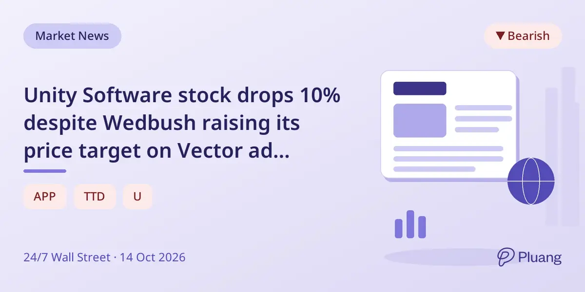 Unity Software stock drops 10% despite Wedbush raising its price target on Vector ad platform.