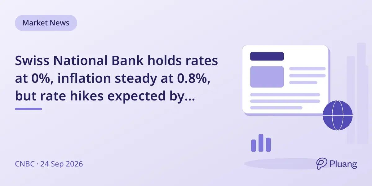 Swiss National Bank holds rates at 0%, inflation steady at 0.8%, but rate hikes expected by 2027.