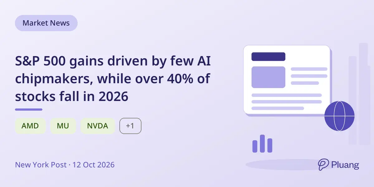 S&P 500 gains driven by few AI chipmakers, while over 40% of stocks fall in 2026