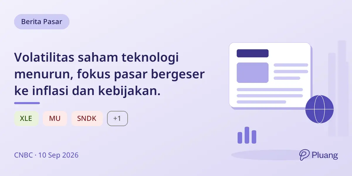 Volatilitas saham teknologi menurun, fokus pasar bergeser ke inflasi dan kebijakan.