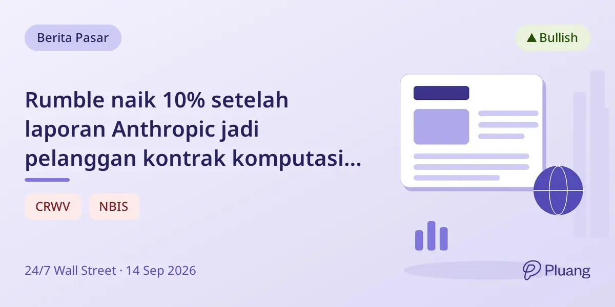 Rumble naik 10% setelah laporan Anthropic jadi pelanggan kontrak komputasi $13,7 miliar; CoreWeave dan Nebius turun 9%.