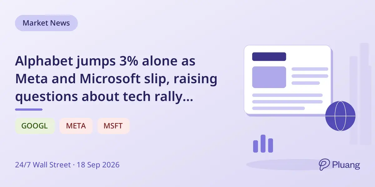 Alphabet jumps 3% alone as Meta and Microsoft slip, raising questions about tech rally strength.