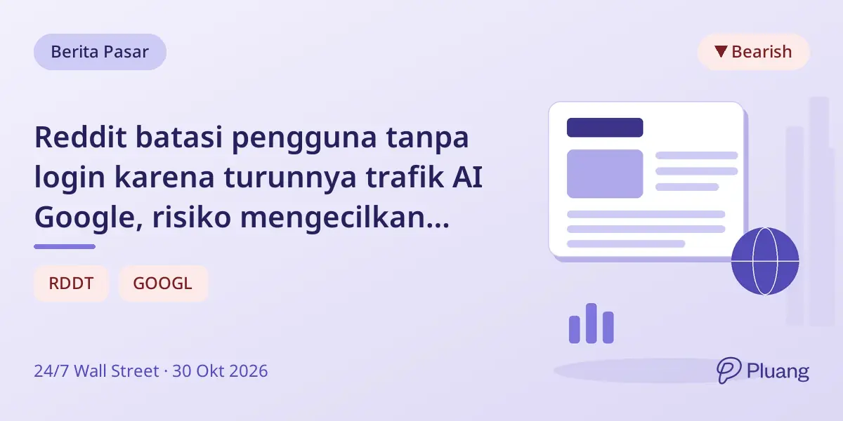 Reddit batasi pengguna tanpa login karena turunnya trafik AI Google, risiko mengecilkan audiens sebelum tumbuh.