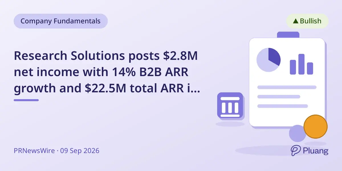 Research Solutions posts $2.8M net income with 14% B2B ARR growth and $22.5M total ARR in fiscal 2026