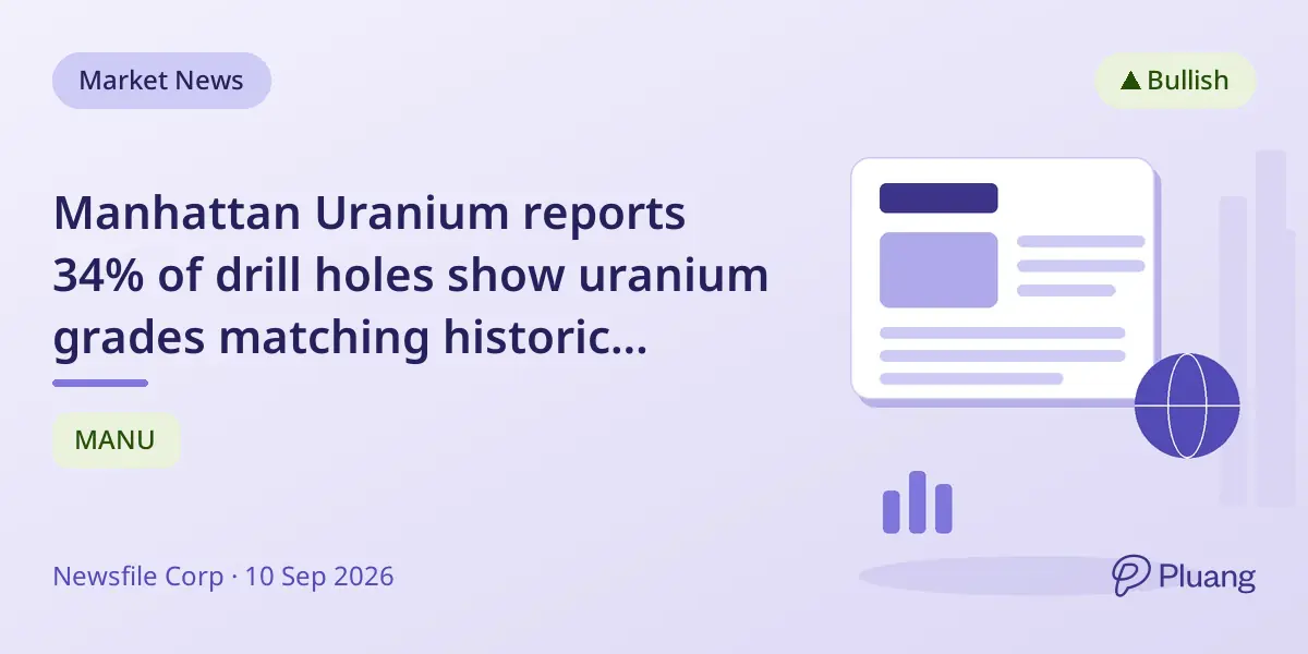 Manhattan Uranium reports 34% of drill holes show uranium grades matching historic district levels at Lisbon Valley project.