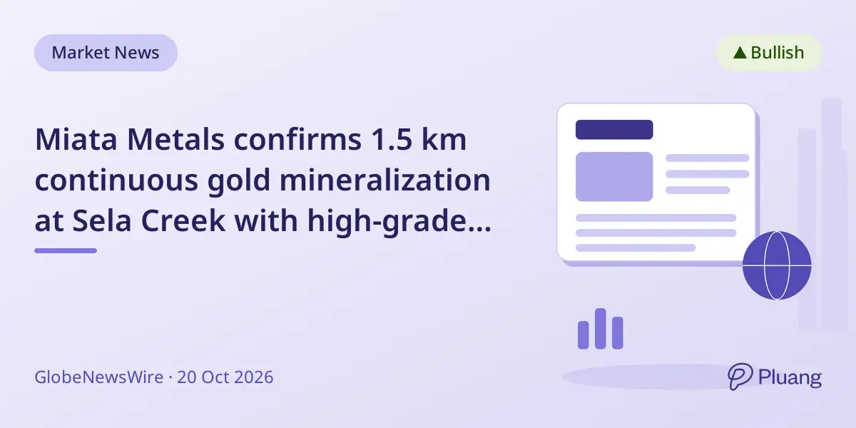Miata Metals confirms 1.5 km continuous gold mineralization at Sela Creek with high-grade drill results.