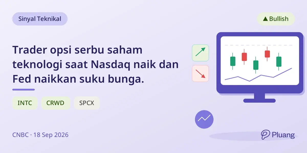 Trader opsi serbu saham teknologi saat Nasdaq naik dan Fed naikkan suku bunga.