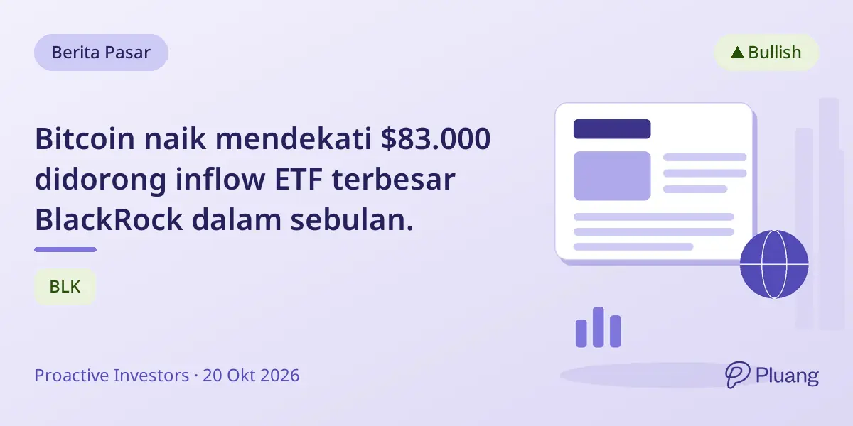 Bitcoin naik mendekati $83.000 didorong inflow ETF terbesar BlackRock dalam sebulan.