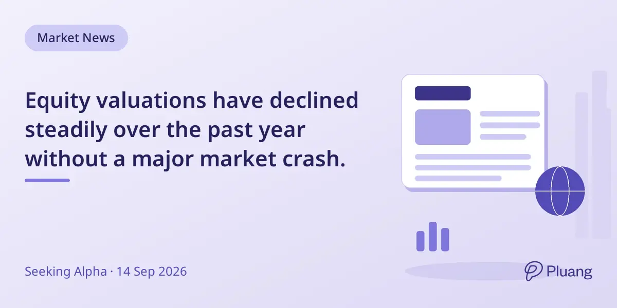 Equity valuations have declined steadily over the past year without a major market crash.