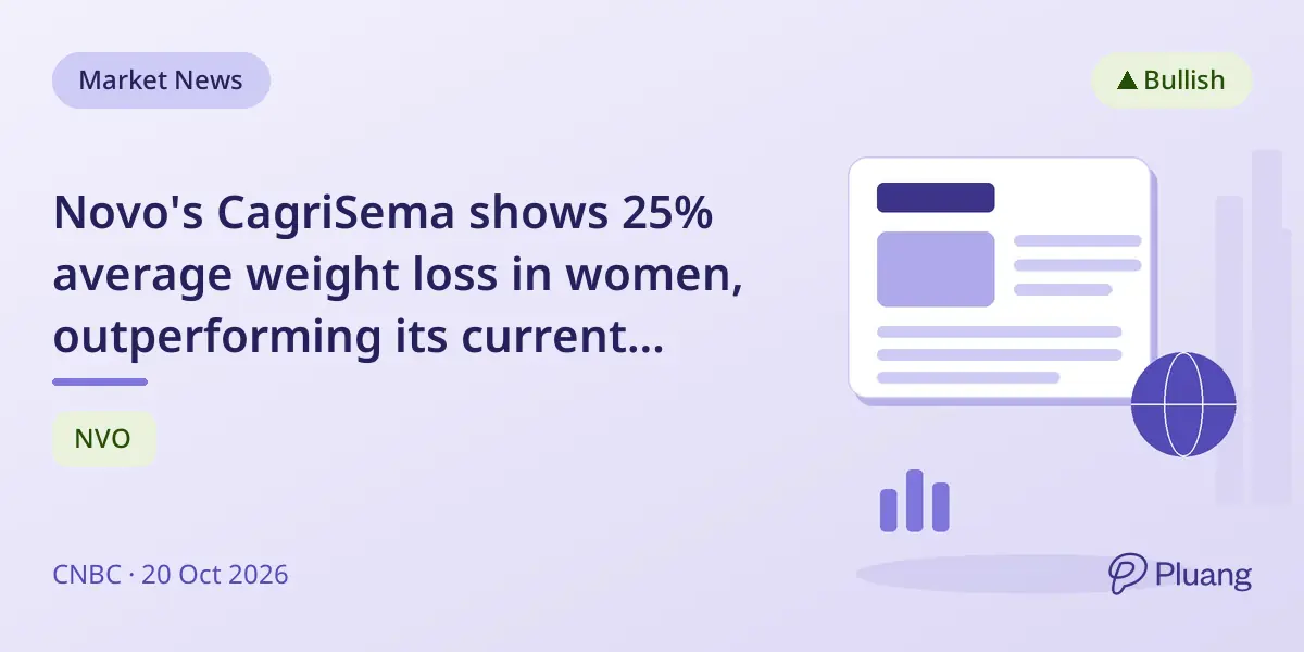 Novo's CagriSema shows 25% average weight loss in women, outperforming its current obesity drug Wegovy.