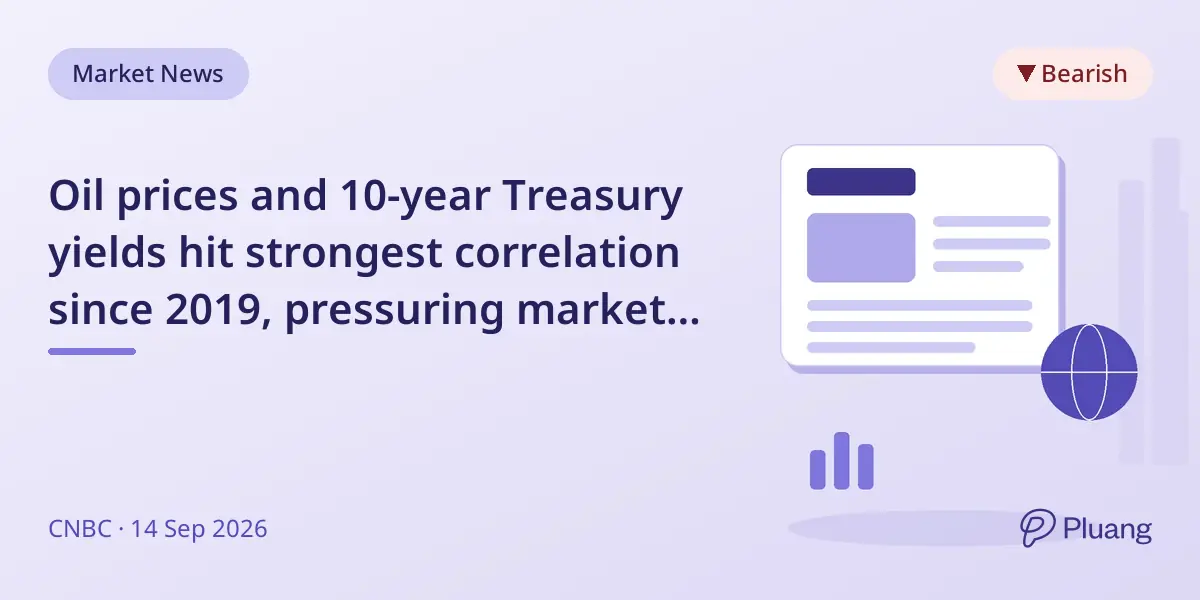 Oil prices and 10-year Treasury yields hit strongest correlation since 2019, pressuring markets and inflation.