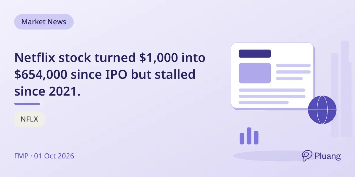 Netflix stock turned $1,000 into $654,000 since IPO but stalled since 2021.