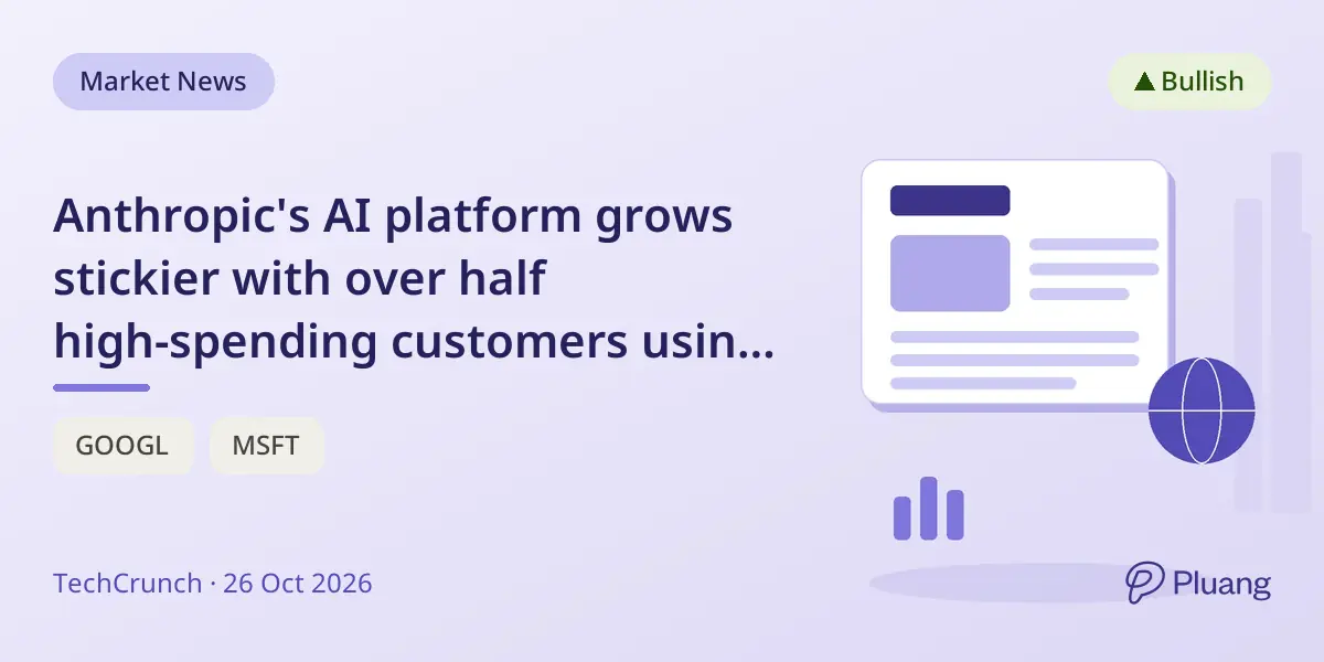 Anthropic's AI platform grows stickier with over half high-spending customers using multiple products.