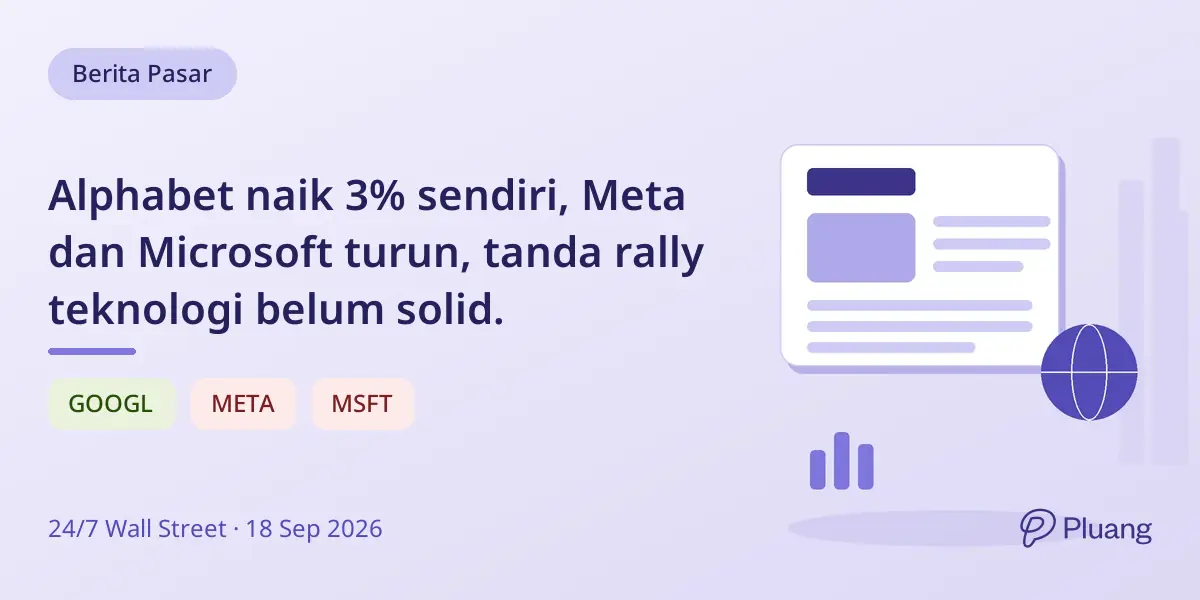Alphabet naik 3% sendiri, Meta dan Microsoft turun, tanda rally teknologi belum solid.