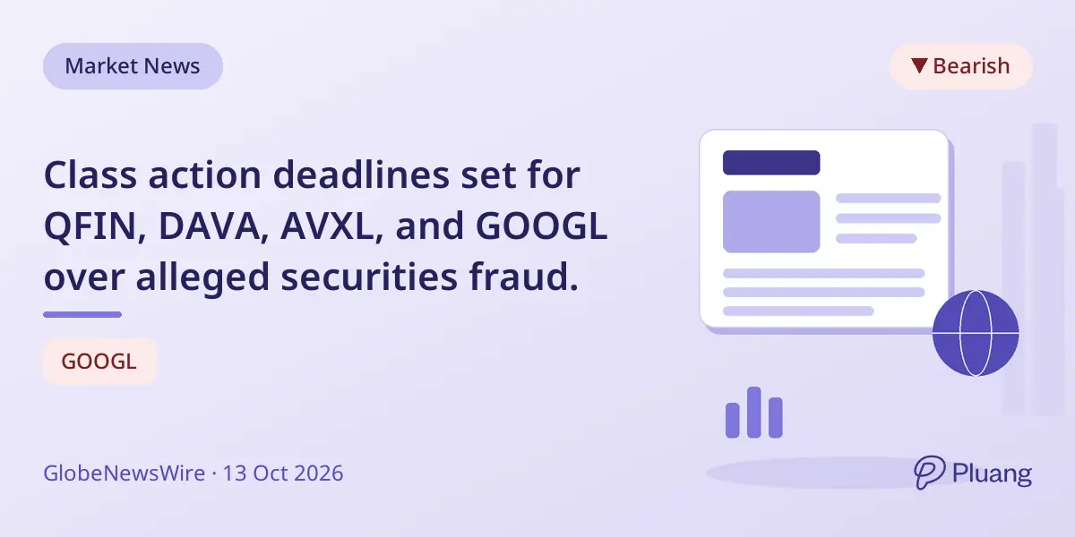 Class action deadlines set for QFIN, DAVA, AVXL, and GOOGL over alleged securities fraud.