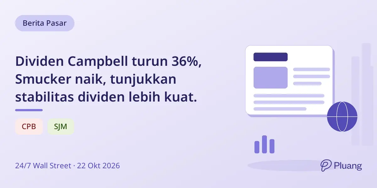 Dividen Campbell turun 36%, Smucker naik, tunjukkan stabilitas dividen lebih kuat.