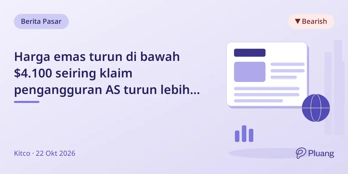 Harga emas turun di bawah $4.100 seiring klaim pengangguran AS turun lebih dari perkiraan, tanda pasar tenaga kerja kuat.