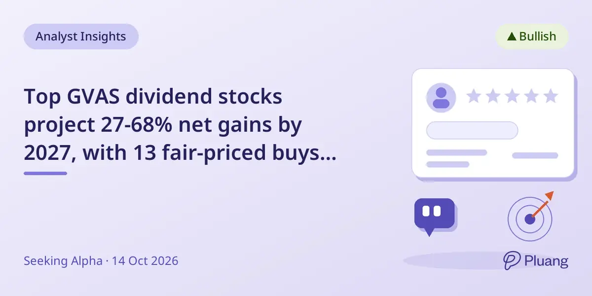 Top GVAS dividend stocks project 27-68% net gains by 2027, with 13 fair-priced buys identified.