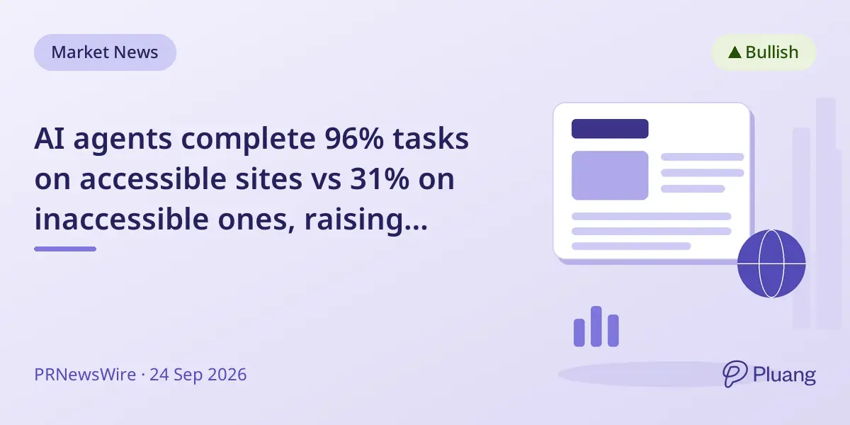 AI agents complete 96% tasks on accessible sites vs 31% on inaccessible ones, raising efficiency and cutting costs.