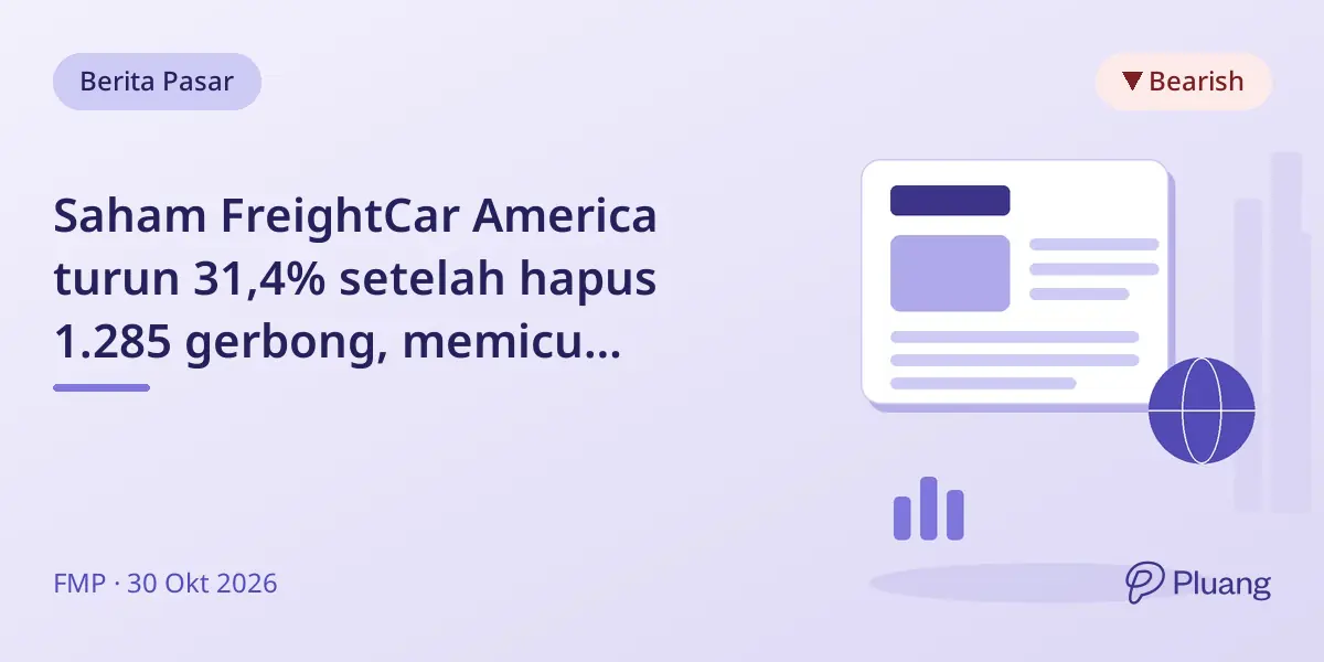 Saham FreightCar America turun 31,4% setelah hapus 1.285 gerbong, memicu penyelidikan dugaan penipuan.