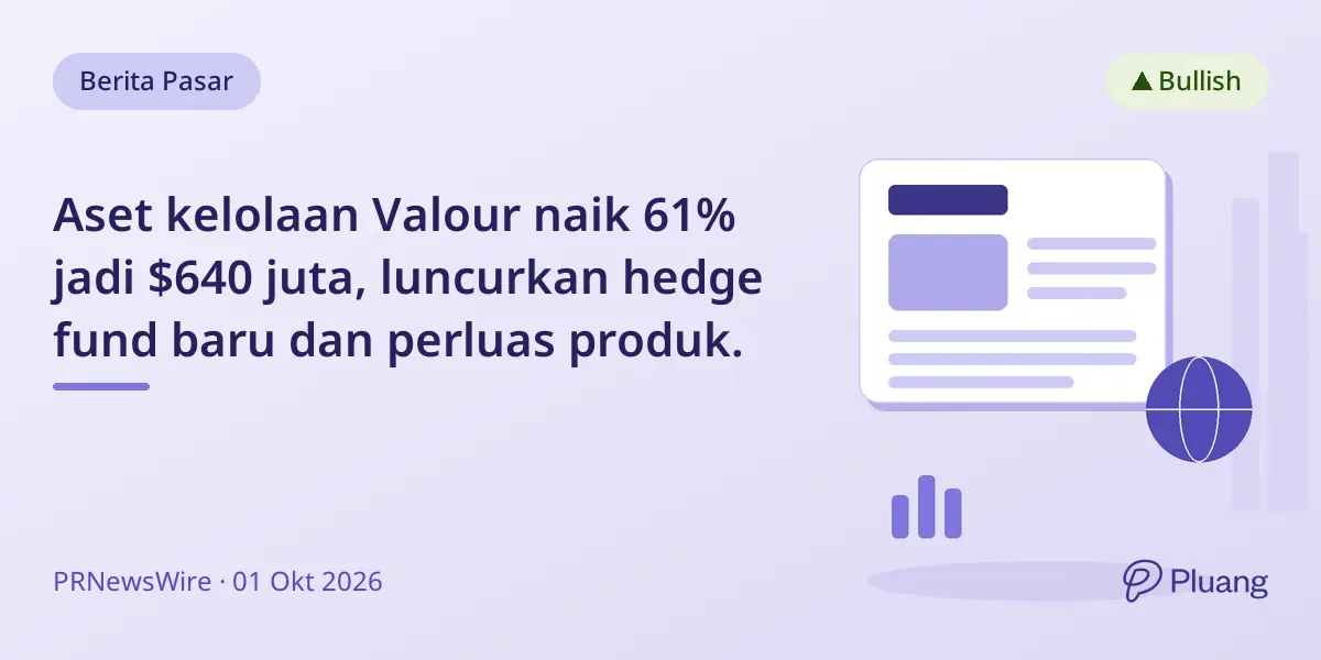 Aset kelolaan Valour naik 61% jadi $640 juta, luncurkan hedge fund baru dan perluas produk.