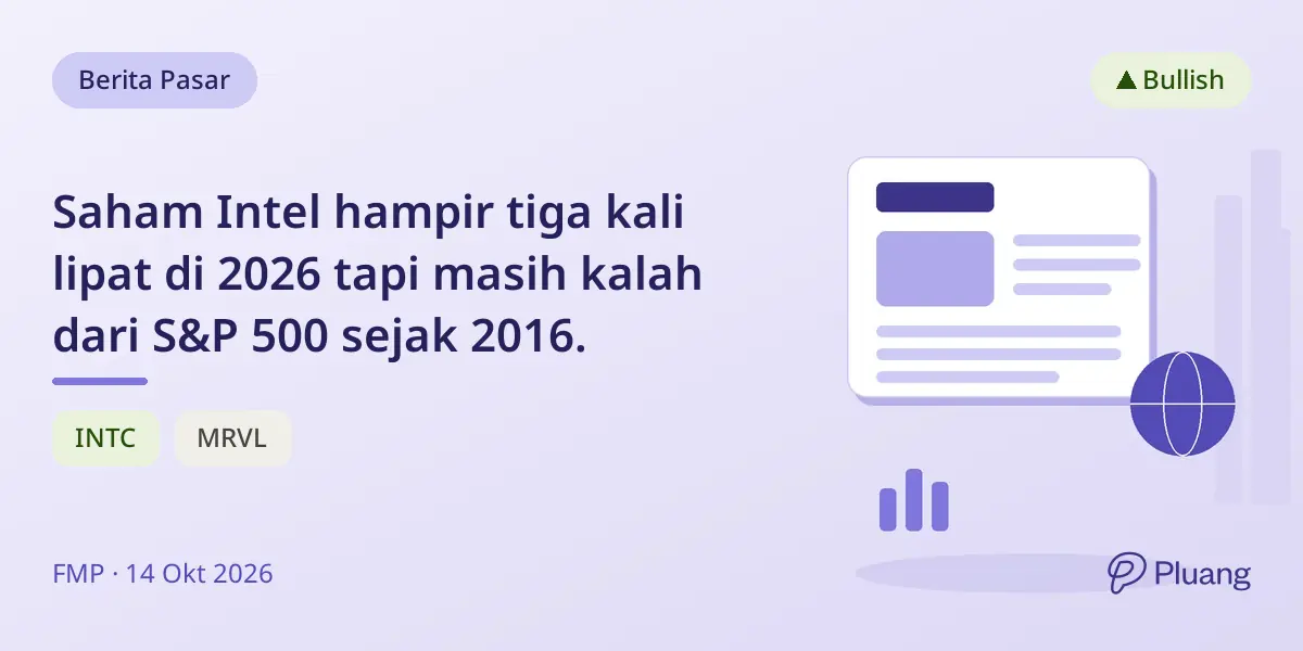 Saham Intel hampir tiga kali lipat di 2026 tapi masih kalah dari S&P 500 sejak 2016.