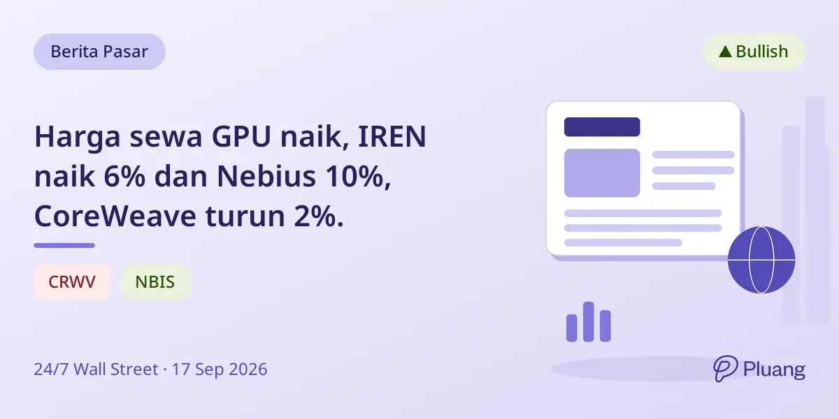 Harga sewa GPU naik, IREN naik 6% dan Nebius 10%, CoreWeave turun 2%.