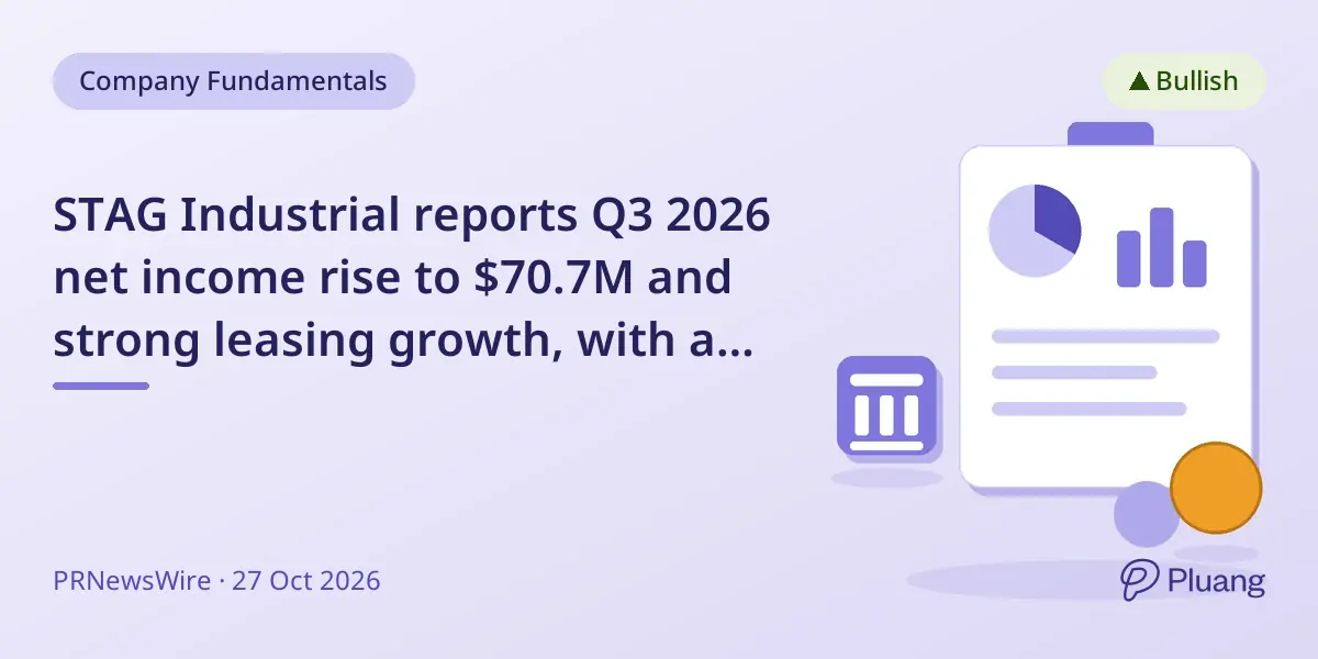 STAG Industrial reports Q3 2026 net income rise to $70.7M and strong leasing growth, with a new $250M share buyback plan.