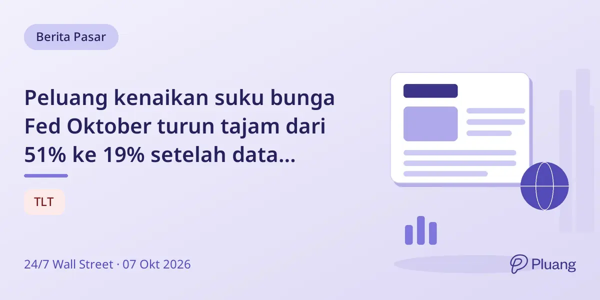 Peluang kenaikan suku bunga Fed Oktober turun tajam dari 51% ke 19% setelah data pekerjaan lemah.