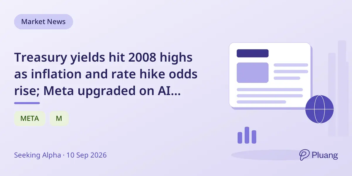 Treasury yields hit 2008 highs as inflation and rate hike odds rise; Meta upgraded on AI potential.