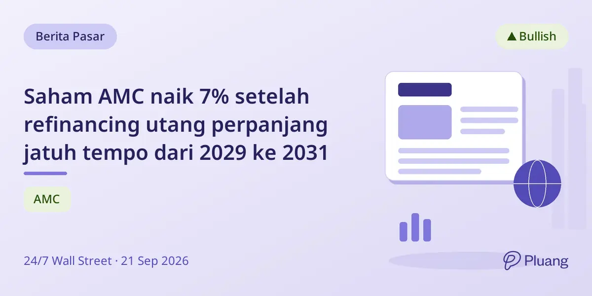 Saham AMC naik 7% setelah refinancing utang perpanjang jatuh tempo dari 2029 ke 2031