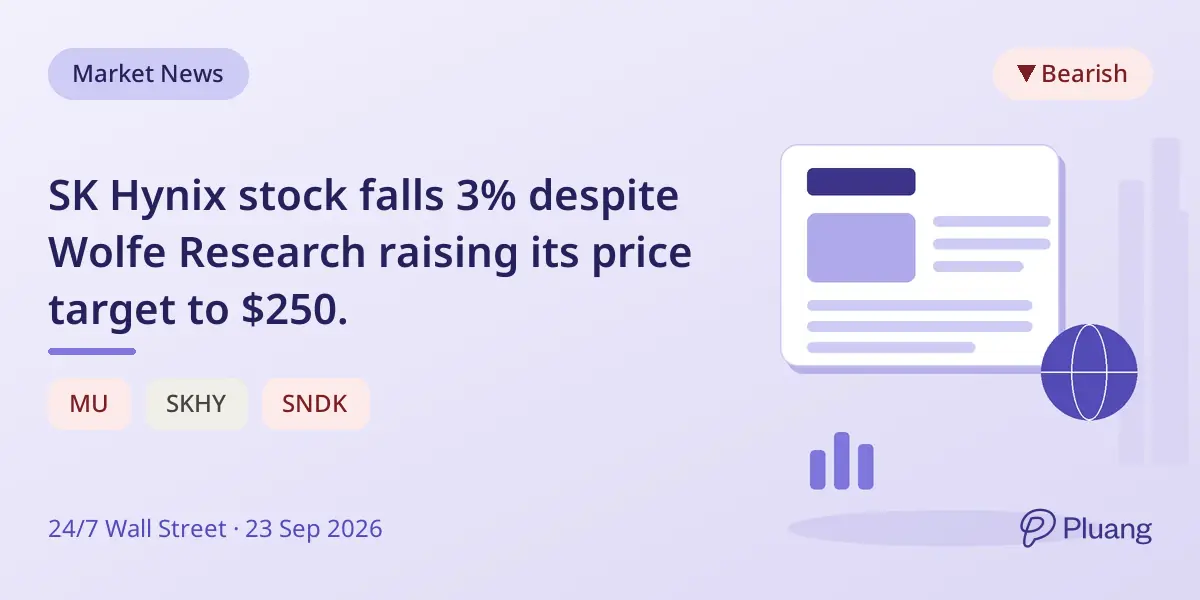 SK Hynix stock falls 3% despite Wolfe Research raising its price target to $250.