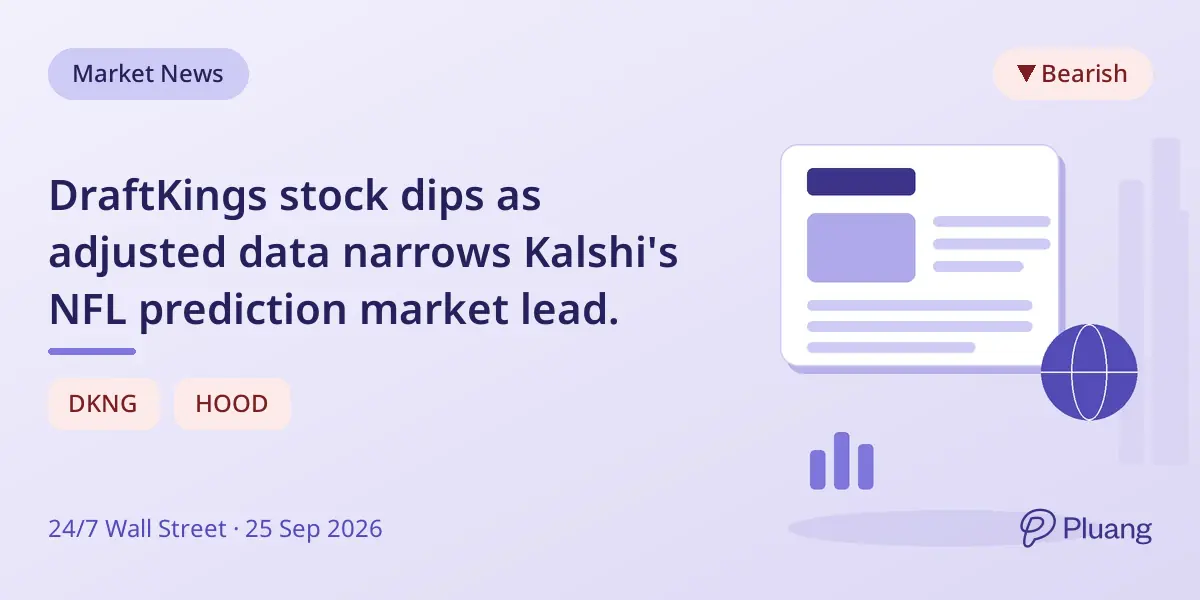 DraftKings stock dips as adjusted data narrows Kalshi's NFL prediction market lead.