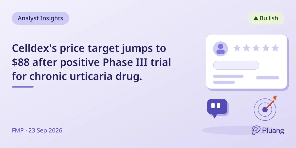 Celldex's price target jumps to $88 after positive Phase III trial for chronic urticaria drug.