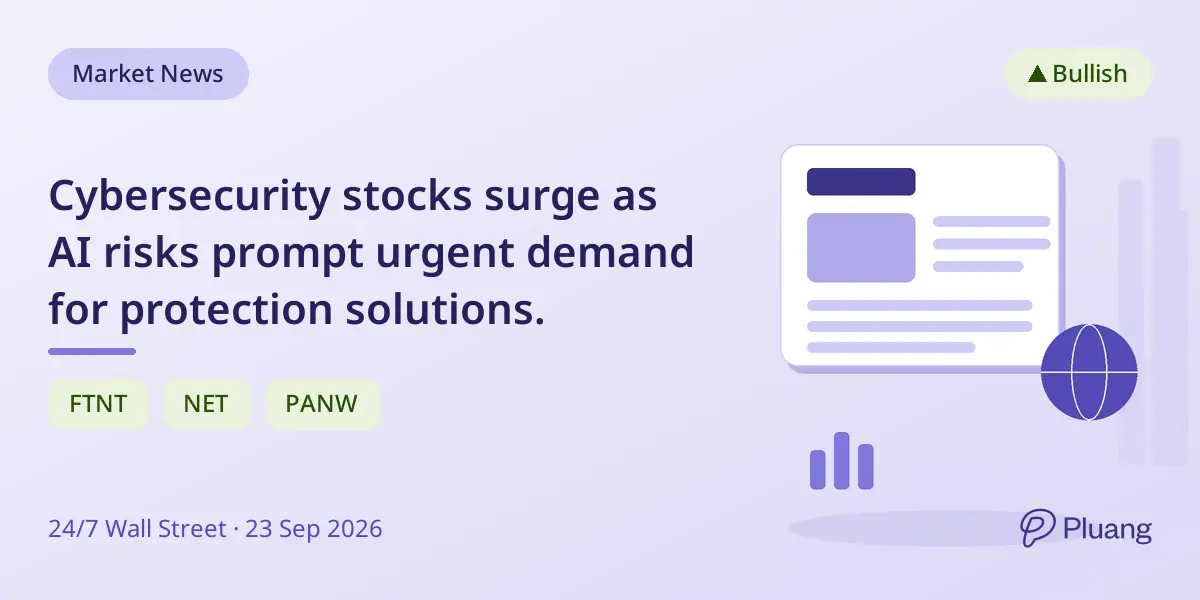 Cybersecurity stocks surge as AI risks prompt urgent demand for protection solutions.
