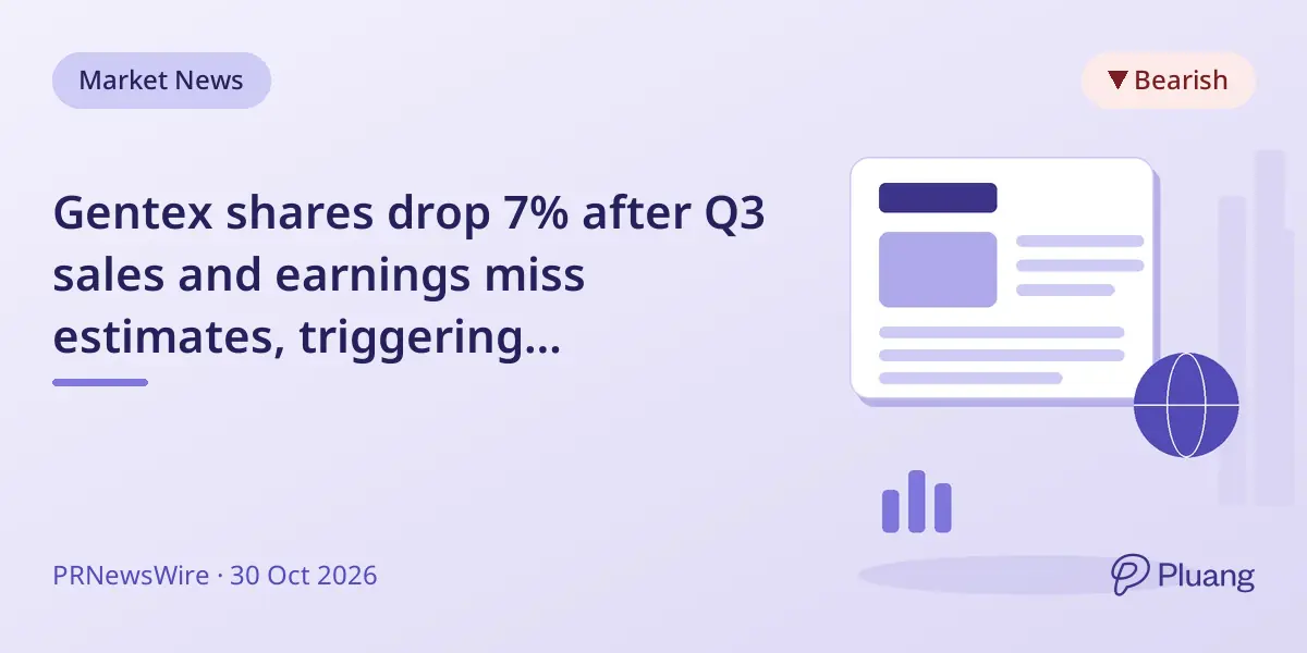 Gentex shares drop 7% after Q3 sales and earnings miss estimates, triggering shareholder investigation.