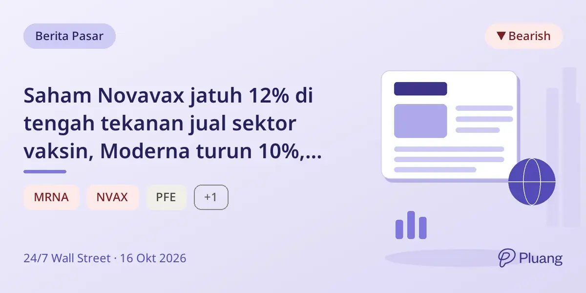 Saham Novavax jatuh 12% di tengah tekanan jual sektor vaksin, Moderna turun 10%, Pfizer stabil.
