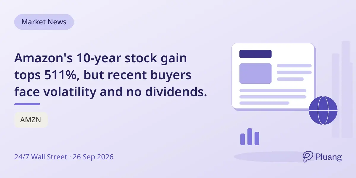 Amazon's 10-year stock gain tops 511%, but recent buyers face volatility and no dividends.