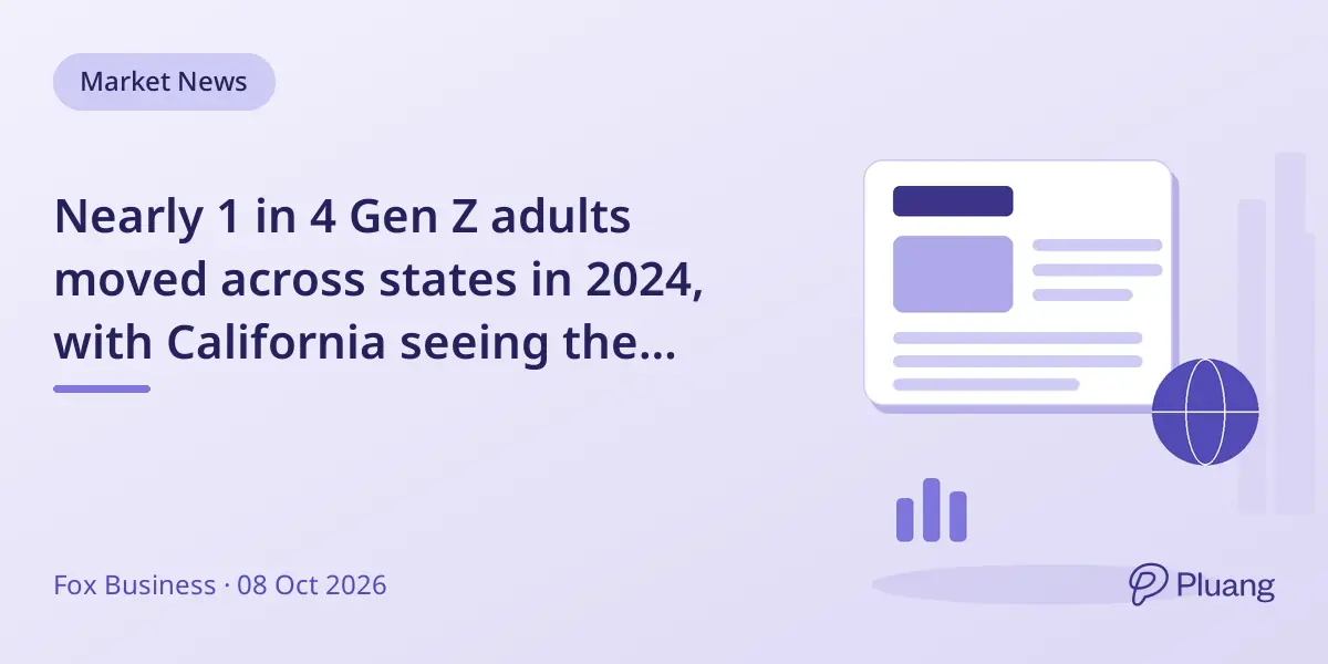 Nearly 1 in 4 Gen Z adults moved across states in 2024, with California seeing the biggest outflow.
