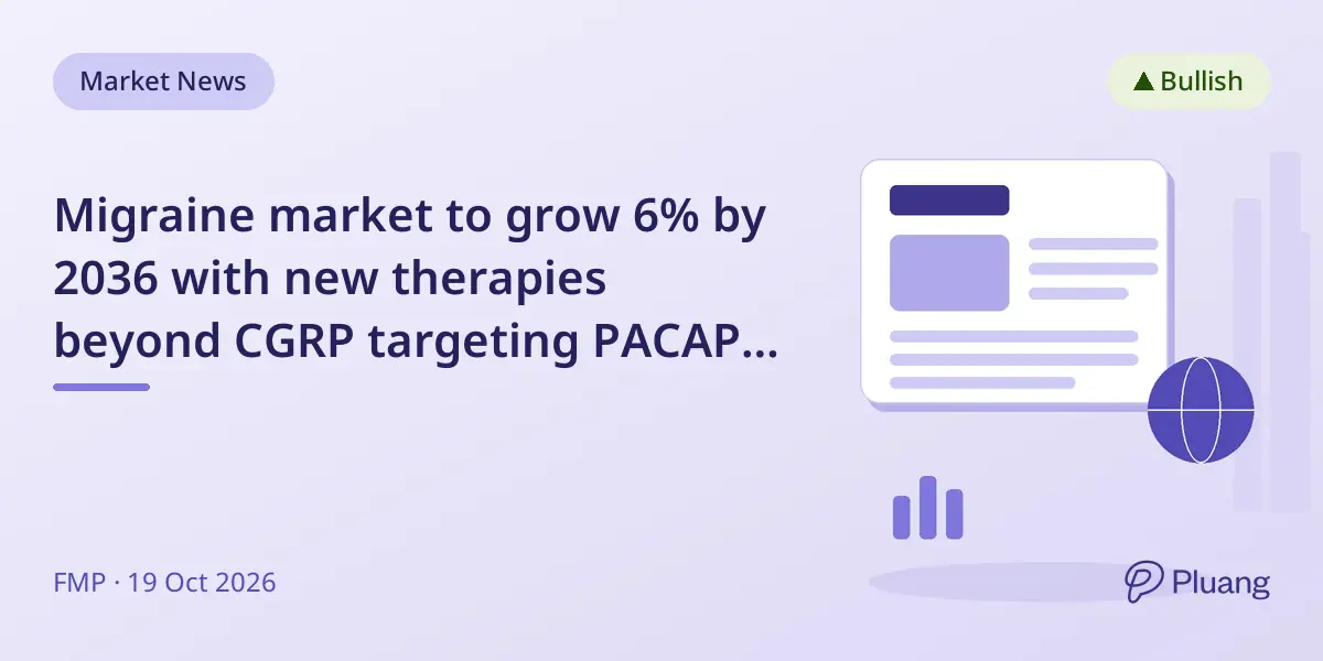 Migraine market to grow 6% by 2036 with new therapies beyond CGRP targeting PACAP and TRPA1.