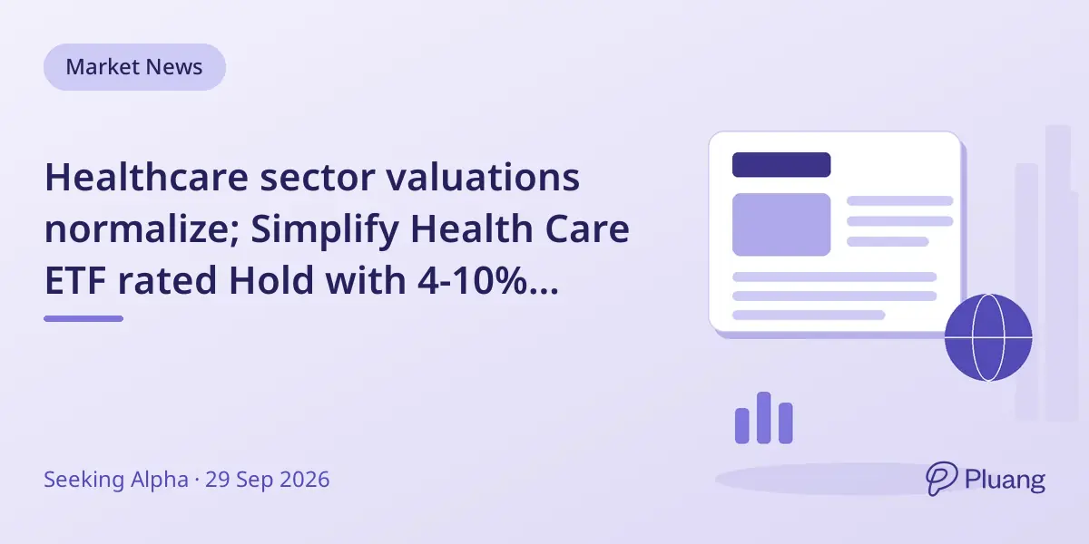 Healthcare sector valuations normalize; Simplify Health Care ETF rated Hold with 4-10% return potential.