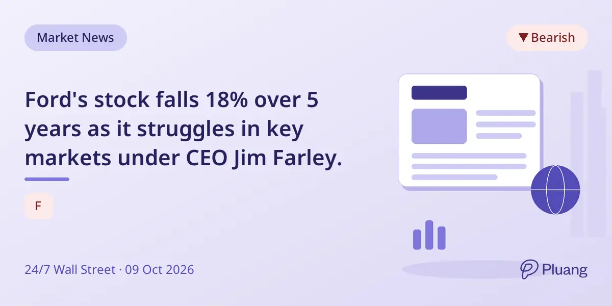 Ford's stock falls 18% over 5 years as it struggles in key markets under CEO Jim Farley.
