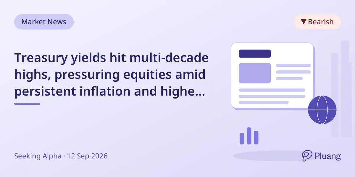 Treasury yields hit multi-decade highs, pressuring equities amid persistent inflation and higher rates.