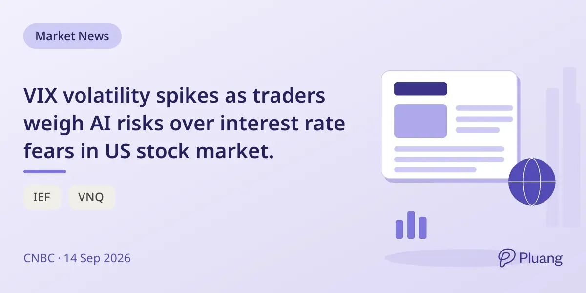 VIX volatility spikes as traders weigh AI risks over interest rate fears in US stock market.