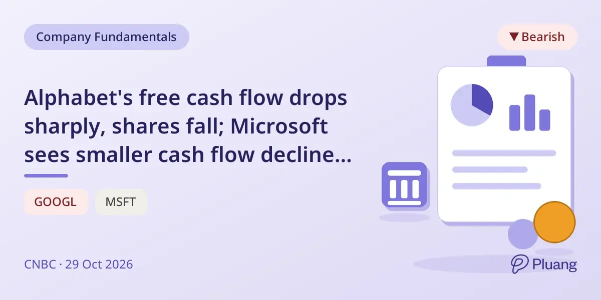 Alphabet's free cash flow drops sharply, shares fall; Microsoft sees smaller cash flow decline, shares rise.