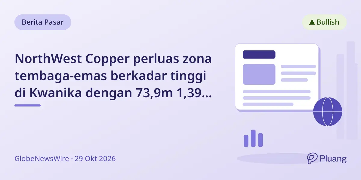 NorthWest Copper perluas zona tembaga-emas berkadar tinggi di Kwanika dengan 73,9m 1,39% CuEq dari kedalaman 457m