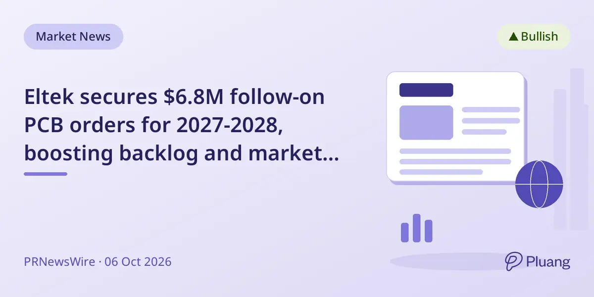 Eltek secures $6.8M follow-on PCB orders for 2027-2028, boosting backlog and market position.